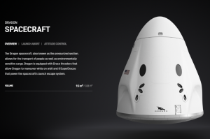 Bí Ẩn Chính Trị Đằng Sau Việc SpaceX Giải Cứu Phi Hành Gia: Vì Sao Chính Quyền Biden Từ Chối? Bí Ẩn Chính Trị Đằng Sau Việc SpaceX Giải Cứu Phi Hành Gia: Vì Sao Chính Quyền Biden Từ Chối?
