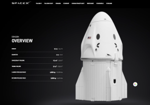 Bí Ẩn Chính Trị Đằng Sau Việc SpaceX Giải Cứu Phi Hành Gia: Vì Sao Chính Quyền Biden Từ Chối? Bí Ẩn Chính Trị Đằng Sau Việc SpaceX Giải Cứu Phi Hành Gia: Vì Sao Chính Quyền Biden Từ Chối?